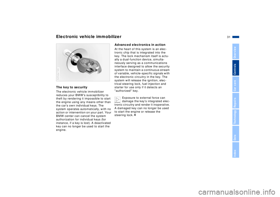 BMW Z8 2002 Owners Guide 31n
IndexDataTechnologyRepairsCar careControlsOverview
Electronic vehicle immobilizer The key to securityThe electronic vehicle immobilizer 
reduces your BMWs susceptibility to 
theft by rendering it