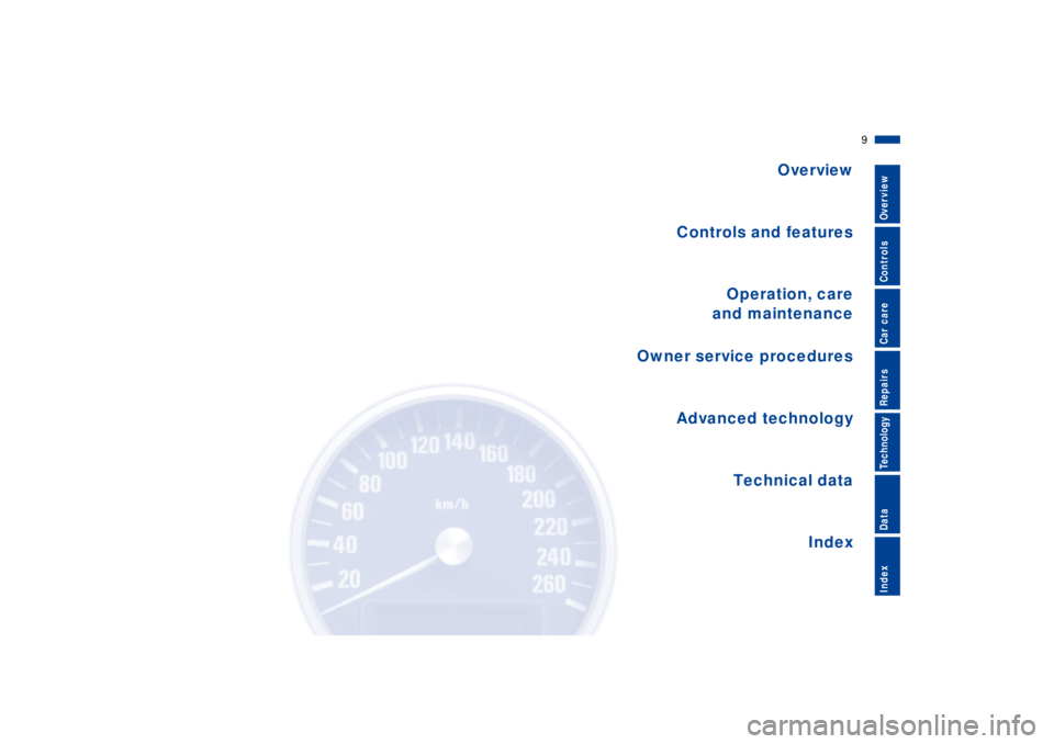 BMW Z8 2002  Owners Manual  
Overview
Controls and features
Operation, care
and maintenance
Owner service procedures
Technical data
Index Advanced technology
 
9n
 
IndexDataTechnologyRepairsCar careControlsOverview 