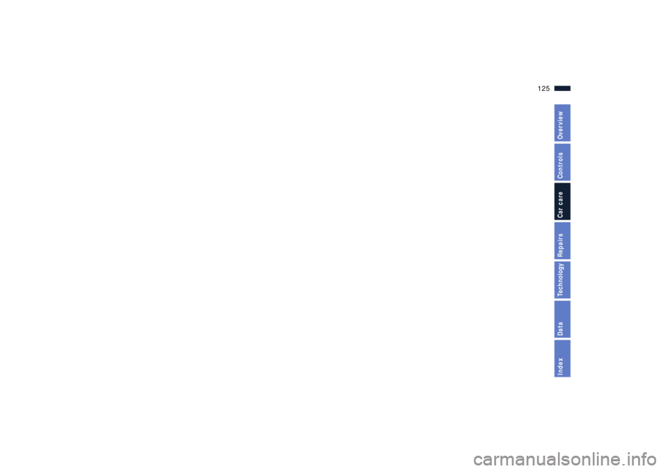 BMW Z8 2001 Owners Manual 125n
IndexDataTechnologyRepairsCar careControlsOverview BMW Z8 2001 Owners Manual 125n
IndexDataTechnologyRepairsCar careControlsOverview