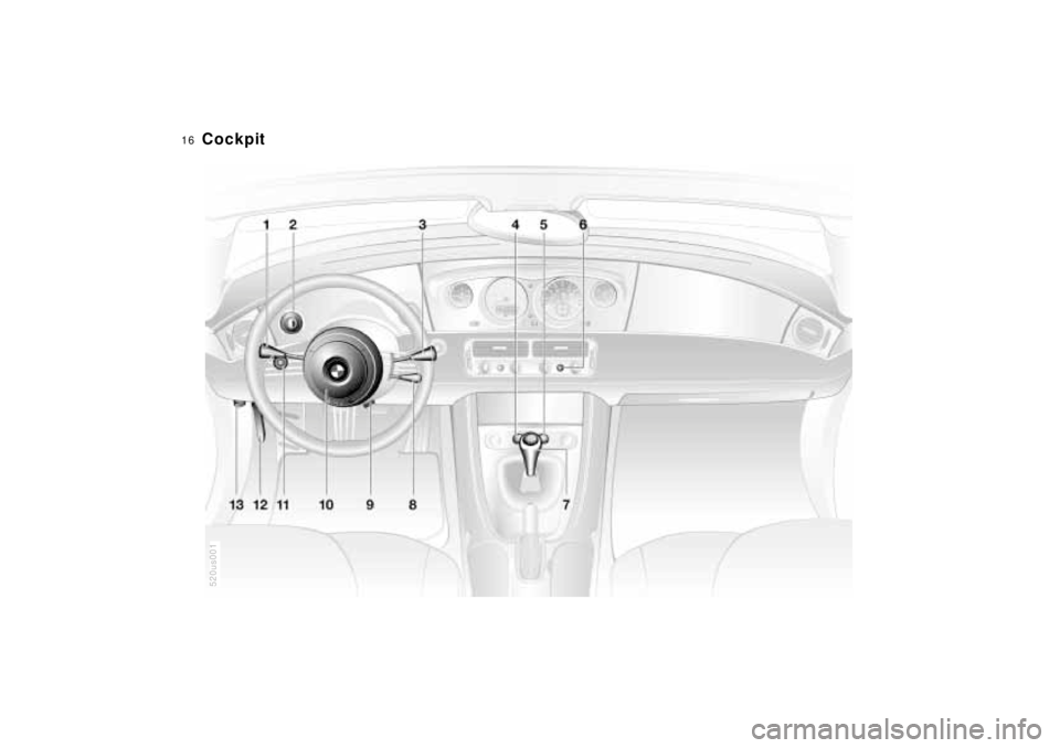 BMW Z8 2001 User Guide  
16n
520us001
 
Cockpit 