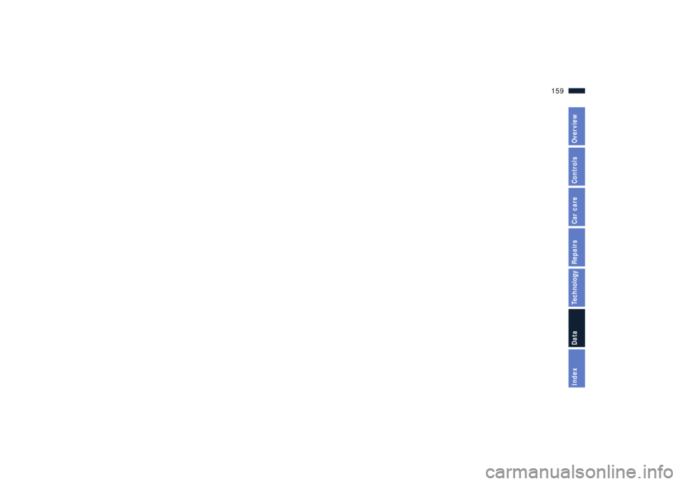 BMW Z8 2001  Owners Manual 159n
IndexDataTechnologyRepairsCar careControlsOverview 