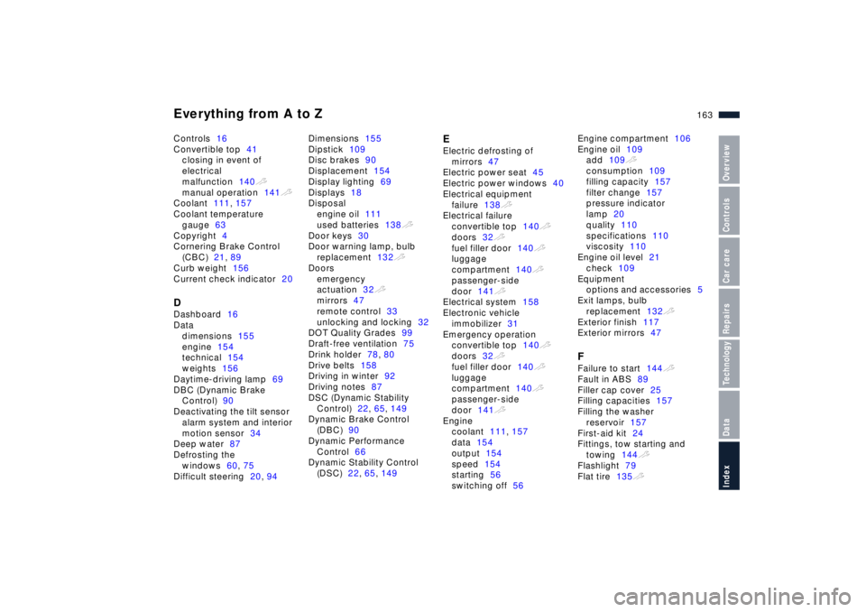 BMW Z8 2001 User Guide Everything from A to Z
163n
IndexDataTechnologyRepairsCar careControlsOverview
Controls16
Convertible top41
closing in event of
electrical
malfunction140t
manual operation141t
Coolant111, 157
Coolan BMW Z8 2001 User Guide Everything from A to Z
163n
IndexDataTechnologyRepairsCar careControlsOverview
Controls16
Convertible top41
closing in event of
electrical
malfunction140t
manual operation141t
Coolant111, 157
Coolan