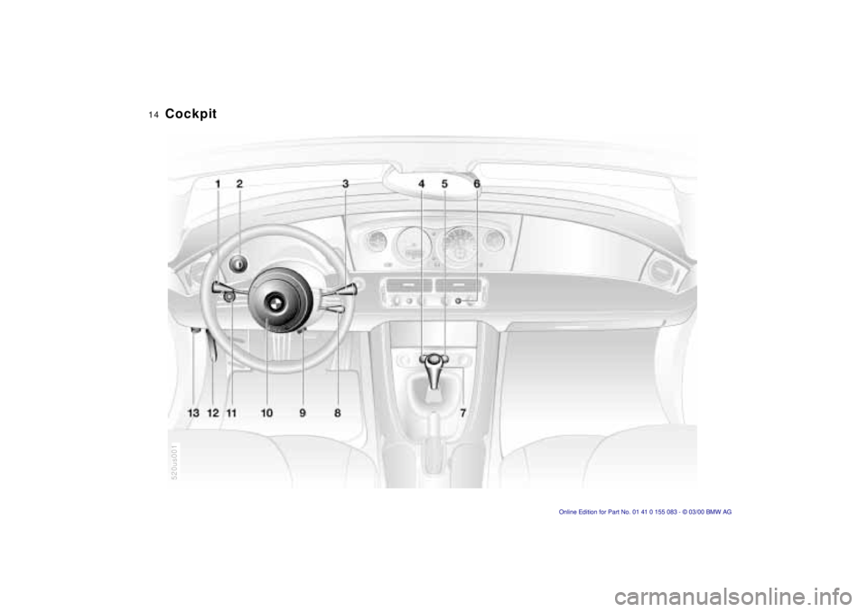 BMW Z8 2000 User Guide  
14n
520us001
 
Cockpit 
