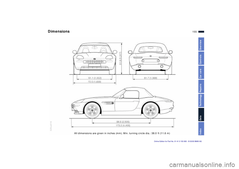 BMW Z8 2000  Owners Manual 155n
IndexDataTechnologyRepairsCar careControlsOverview
520us016
All dimensions are given in inches (mm). Min. turning circle dia.: 38.0  ft (11.6 m)
Dimensions  