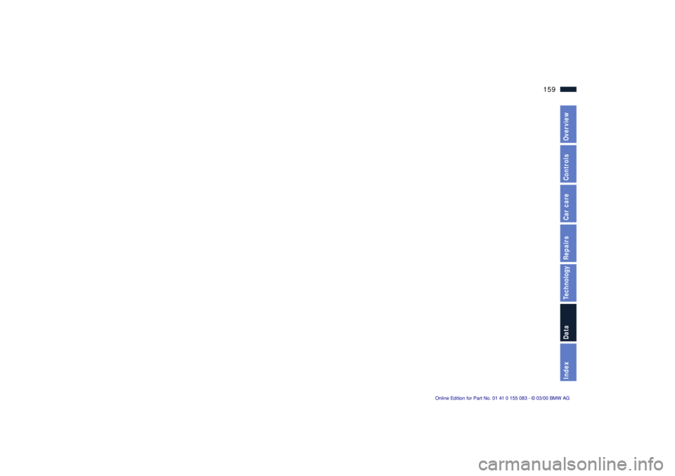 BMW Z8 2000  Owners Manual 159n
IndexDataTechnologyRepairsCar careControlsOverview 