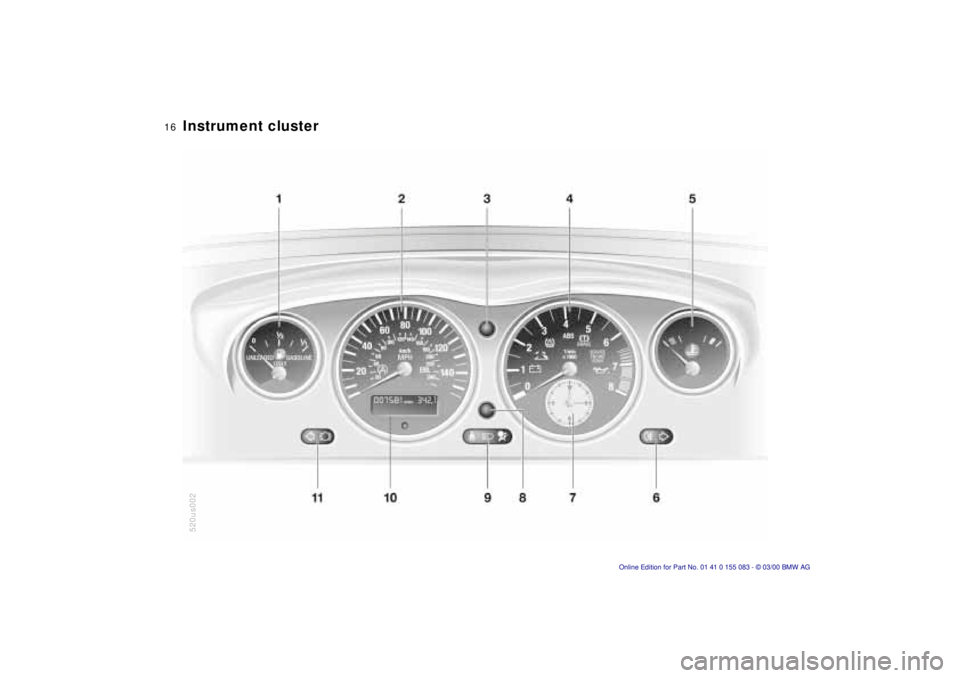 BMW Z8 2000 User Guide  
16n
 
Instrument cluster 
520us002 