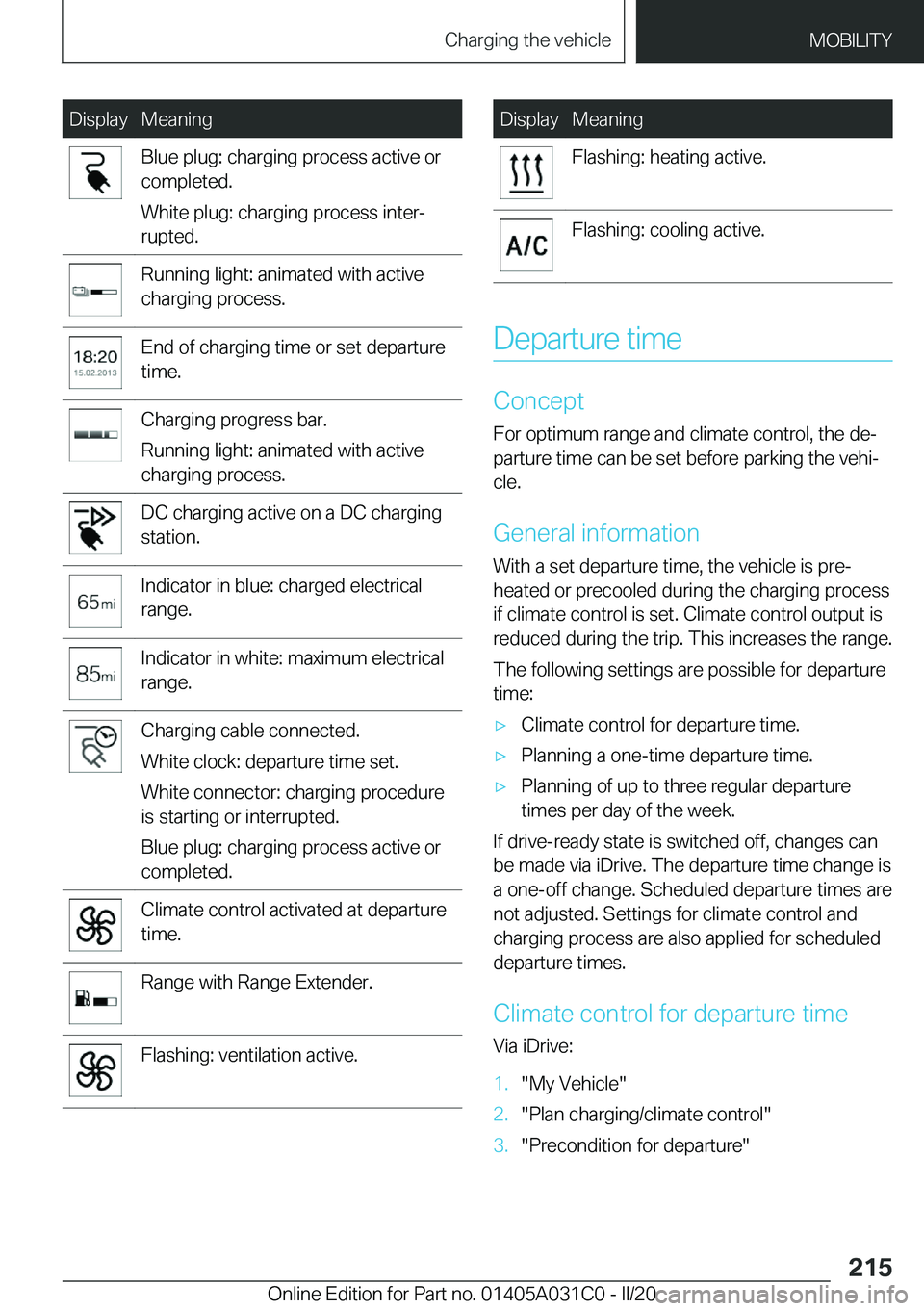 BMW I3 2020  Owners Manual �D�i�s�p�l�a�y�M�e�a�n�i�n�g�B�l�u�e��p�l�u�g�:��c�h�a�r�g�i�n�g��p�r�o�c�e�s�s��a�c�t�i�v�e��o�r
�c�o�m�p�l�e�t�e�d�.
�W�h�i�t�e��p�l�u�g�:��c�h�a�r�g�i�n�g��p�r�o�c�e�s�s��i�n�t�e�r#j �r�u�