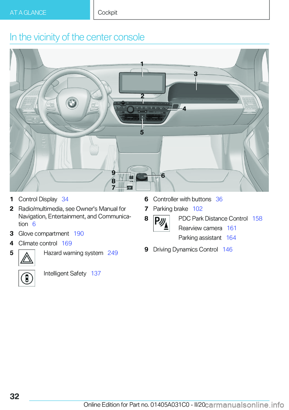 BMW I3 2020 Owners Guide �I�n��t�h�e��v�i�c�i�n�i�t�y��o�f��t�h�e��c�e�n�t�e�r��c�o�n�s�o�l�e�1�C�o�n�t�r�o�l��D�i�s�p�l�a�y#\#_�3�4�2�R�a�d�i�o�/�m�u�l�t�i�m�e�d�i�a�,��s�e�e��O�w�n�e�r�'�s��M�a�n�u�a�l��f�o�r