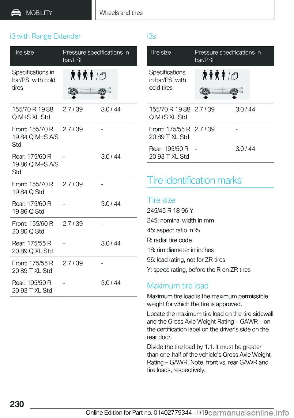 BMW I3 2019  Owners Manual �i�3��w�i�t�h��R�a�n�g�e��E�x�t�e�n�d�e�r�T�i�r�e��s�i�z�e�P�r�e�s�s�u�r�e��s�p�e�c�i�f�i�c�a�t�i�o�n�s��i�n
�b�a�r�/�P�S�I�S�p�e�c�i�f�i�c�a�t�i�o�n�s��i�n
�b�a�r�/�P�S�I��w�i�t�h��c�o�l�d
�
