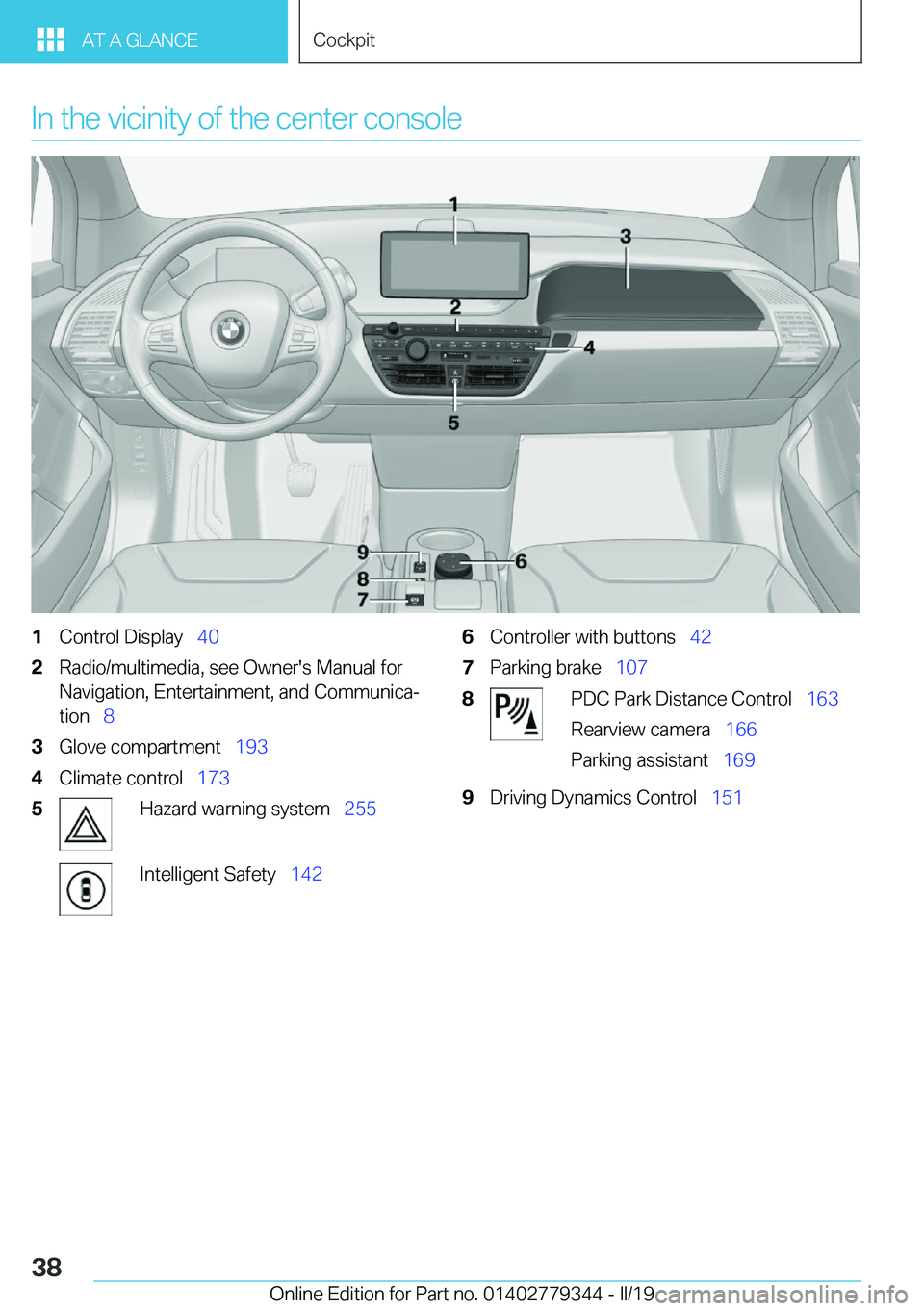 BMW I3 2019 Owners Guide �I�n��t�h�e��v�i�c�i�n�i�t�y��o�f��t�h�e��c�e�n�t�e�r��c�o�n�s�o�l�e�1�C�o�n�t�r�o�l��D�i�s�p�l�a�y\_�4�0�2�R�a�d�i�o�/�m�u�l�t�i�m�e�d�i�a�,��s�e�e��O�w�n�e�r�'�s��M�a�n�u�a�l��f�o�r