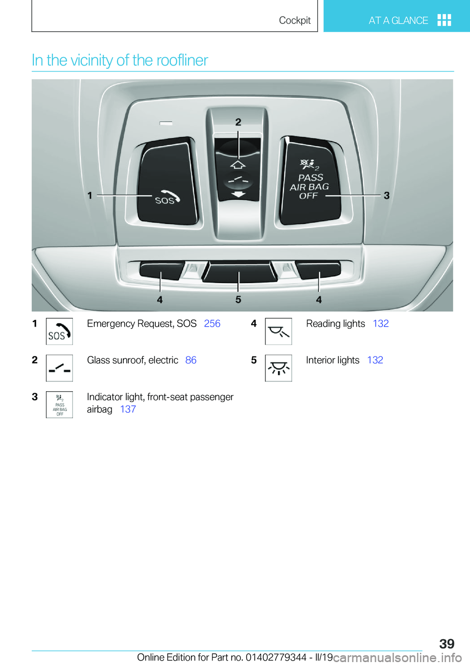 BMW I3 2019 Owners Guide �I�n��t�h�e��v�i�c�i�n�i�t�y��o�f��t�h�e��r�o�o�f�l�i�n�e�r�1�E�m�e�r�g�e�n�c�y��R�e�q�u�e�s�t�,��S�O�S\_�2�5�6�2�G�l�a�s�s��s�u�n�r�o�o�f�,��e�l�e�c�t�r�i�c\_�8�6�3�I�n�d�i�c�a�t�o�r��l