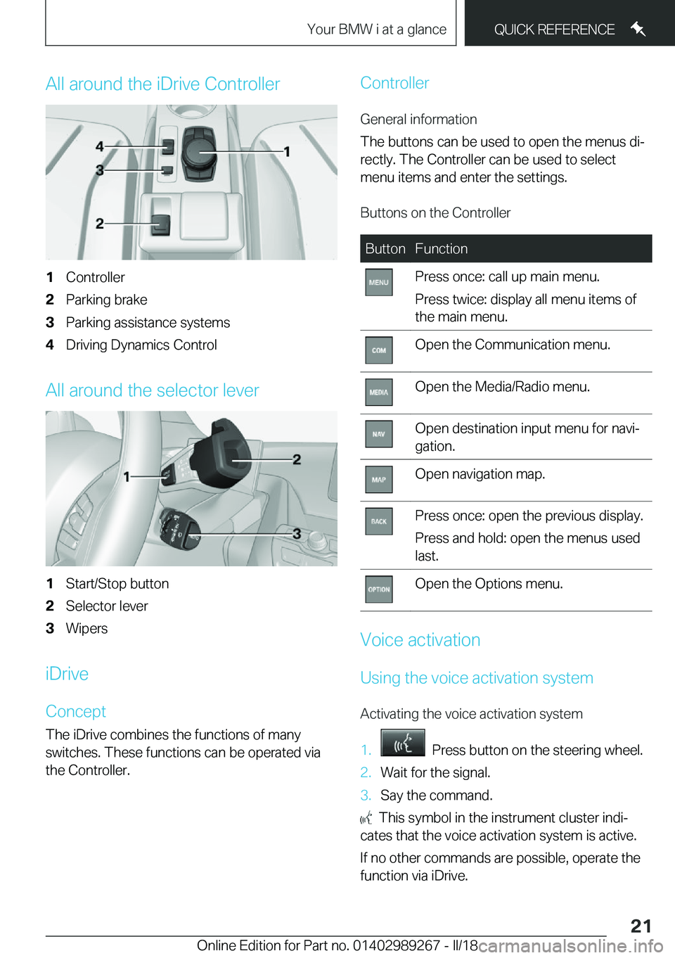 BMW I3 2018 Owners Manual �A�l�l� �a�r�o�u�n�d� �t�h�e� �i�D�r�i�v�e� �C�o�n�t�r�o�l�l�e�r�1�C�o�n�t�r�o�l�l�e�r�2�P�a�r�k�i�n�g� �b�r�a�k�e�3�P�a�r�k�i�n�g� �a�s�s�i�s�t�a�n�c�e� �s�y�s�t�e�m�s�4�D�r�i�v�i�n�g� �D�y�n�a�m�i�c