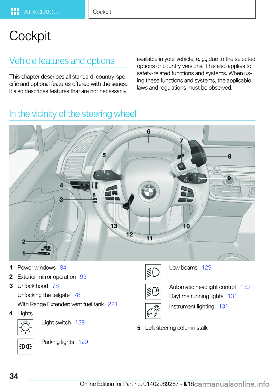BMW I3 2018 Owners Guide �C�o�c�k�p�i�t�V�e�h�i�c�l�e� �f�e�a�t�u�r�e�s� �a�n�d� �o�p�t�i�o�n�s
�T�h�i�s� �c�h�a�p�t�e�r� �d�e�s�c�r�i�b�e�s� �a�l�l� �s�t�a�n�d�a�r�d�,� �c�o�u�n�t�r�y�-�s�p�ej
�c�i�f�i�c� �a�n�d� �o�p�t�i�o