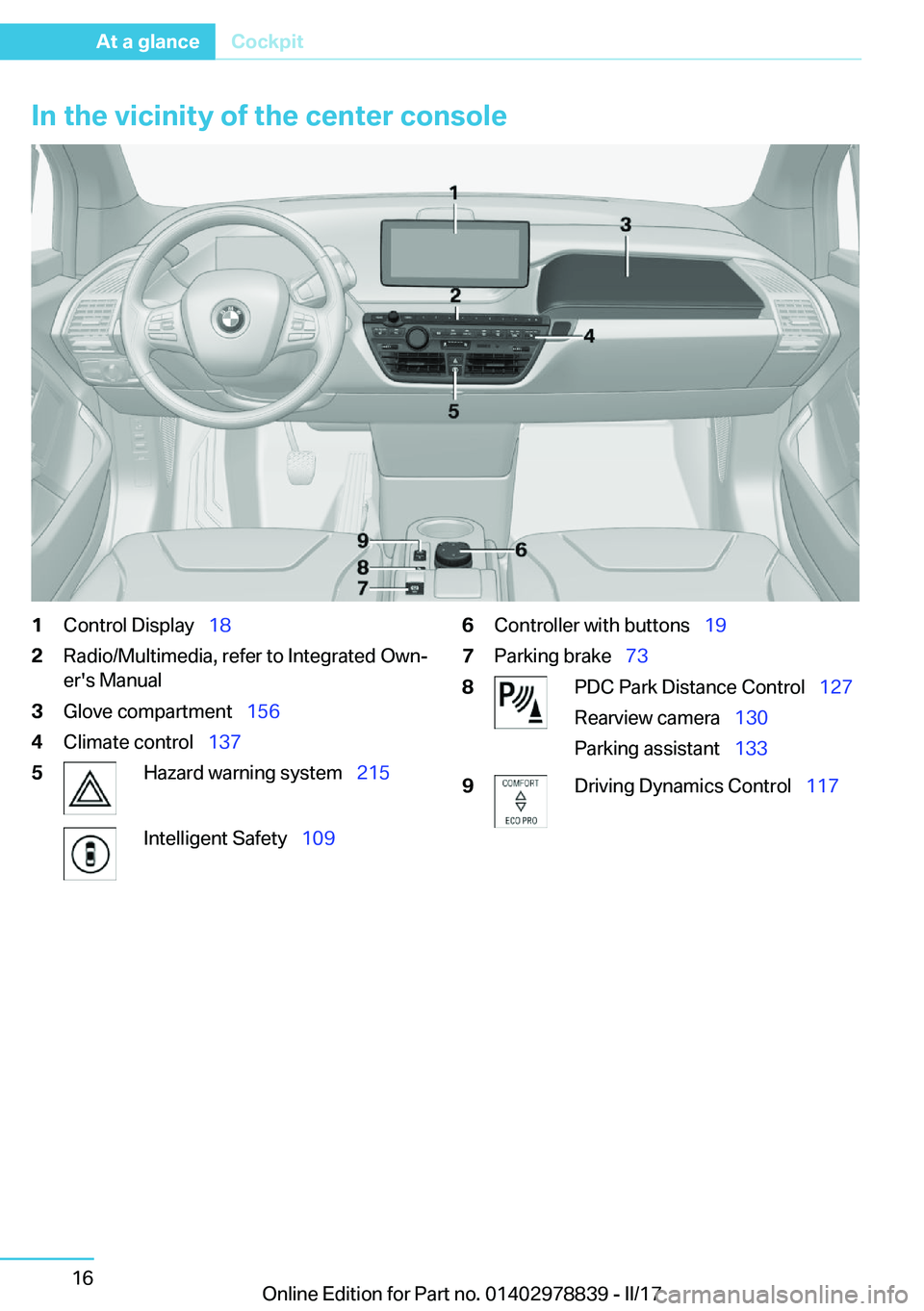 BMW I3 2017 User Guide �I�n��t�h�e��v�i�c�i�n�i�t�y��o�f��t�h�e��c�e�n�t�e�r��c�o�n�s�o�l�e�1�C�o�n�t�r�o�l� �D�i�s�p�l�a�y\_�1�8�2�R�a�d�i�o�/�M�u�l�t�i�m�e�d�i�a�,� �r�e�f�e�r� �t�o� �I�n�t�e�g�r�a�t�e�d� �O�w�nj