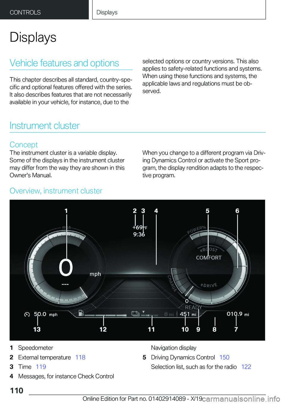 BMW I8 2020  Owners Manual �D�i�s�p�l�a�y�s�V�e�h�i�c�l�e��f�e�a�t�u�r�e�s��a�n�d��o�p�t�i�o�n�s
�T�h�i�s��c�h�a�p�t�e�r��d�e�s�c�r�i�b�e�s��a�l�l��s�t�a�n�d�a�r�d�,��c�o�u�n�t�r�y�-�s�p�ej
�c�i�f�i�c��a�n�d��o�p�t�i
