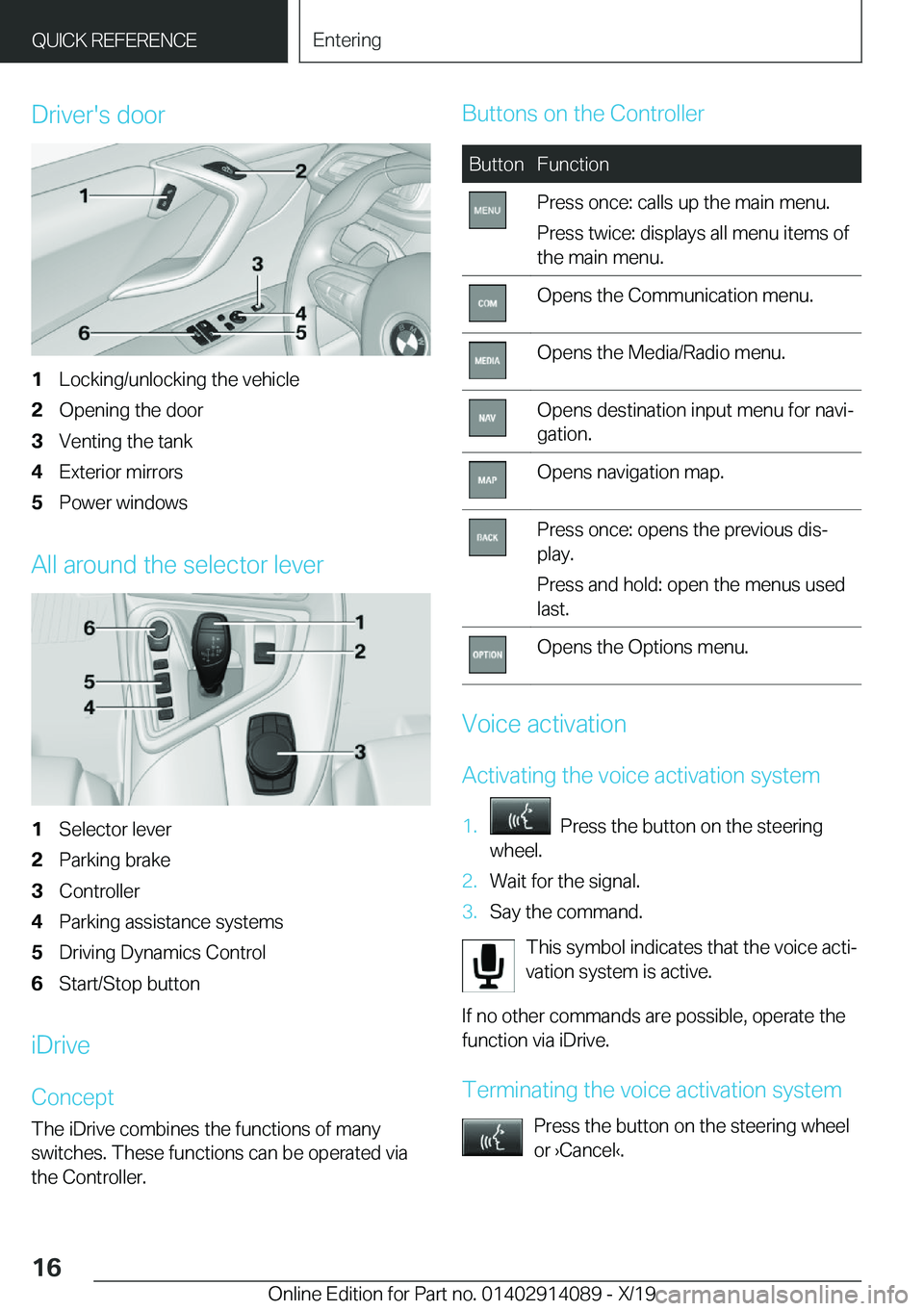 BMW I8 2020 User Guide �D�r�i�v�e�r�'�s��d�o�o�r�1�L�o�c�k�i�n�g�/�u�n�l�o�c�k�i�n�g��t�h�e��v�e�h�i�c�l�e�2�O�p�e�n�i�n�g��t�h�e��d�o�o�r�3�V�e�n�t�i�n�g��t�h�e��t�a�n�k�4�E�x�t�e�r�i�o�r��m�i�r�r�o�r�s�5�P�o�w