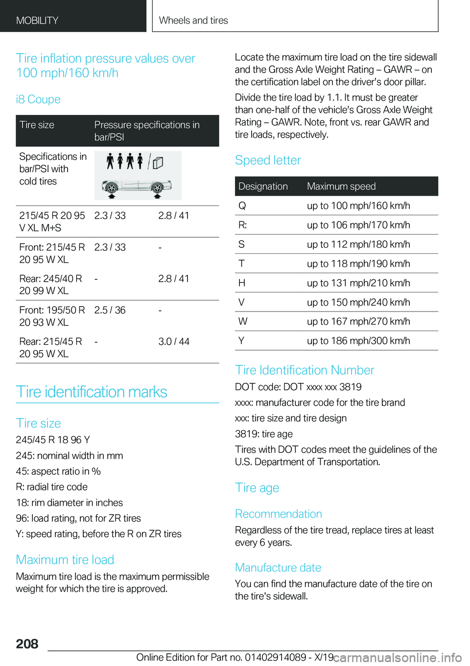 BMW I8 2020  Owners Manual �T�i�r�e��i�n�f�l�a�t�i�o�n��p�r�e�s�s�u�r�e��v�a�l�u�e�s��o�v�e�r
�1�0�0��m�p�h�/�1�6�0��k�m�/�h
�i�8��C�o�u�p�e�T�i�r�e��s�i�z�e�P�r�e�s�s�u�r�e��s�p�e�c�i�f�i�c�a�t�i�o�n�s��i�n
�b�a�r�/�