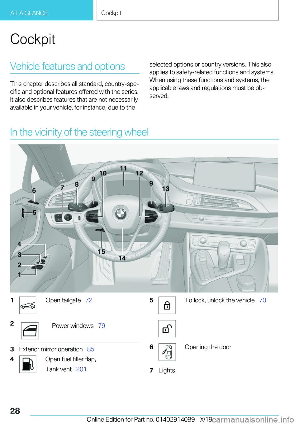 BMW I8 2020 Owners Manual �C�o�c�k�p�i�t�V�e�h�i�c�l�e��f�e�a�t�u�r�e�s��a�n�d��o�p�t�i�o�n�s
�T�h�i�s��c�h�a�p�t�e�r��d�e�s�c�r�i�b�e�s��a�l�l��s�t�a�n�d�a�r�d�,��c�o�u�n�t�r�y�-�s�p�ej
�c�i�f�i�c��a�n�d��o�p�t�i�o