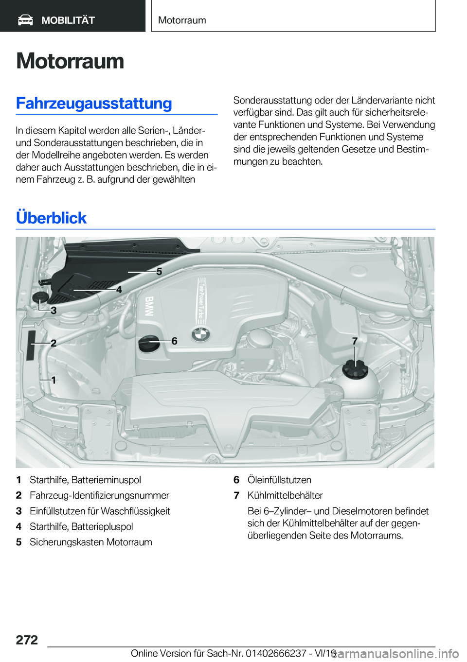 BMW 2 SERIES COUPE 2020  Betriebsanleitungen (in German) �M�o�t�o�r�r�a�u�m�F�a�h�r�z�e�u�g�a�u�s�s�t�a�t�t�u�n�g
�I�n��d�i�e�s�e�m��K�a�p�i�t�e�l��w�e�r�d�e�n��a�l�l�e��S�e�r�i�e�n�-�,��L�