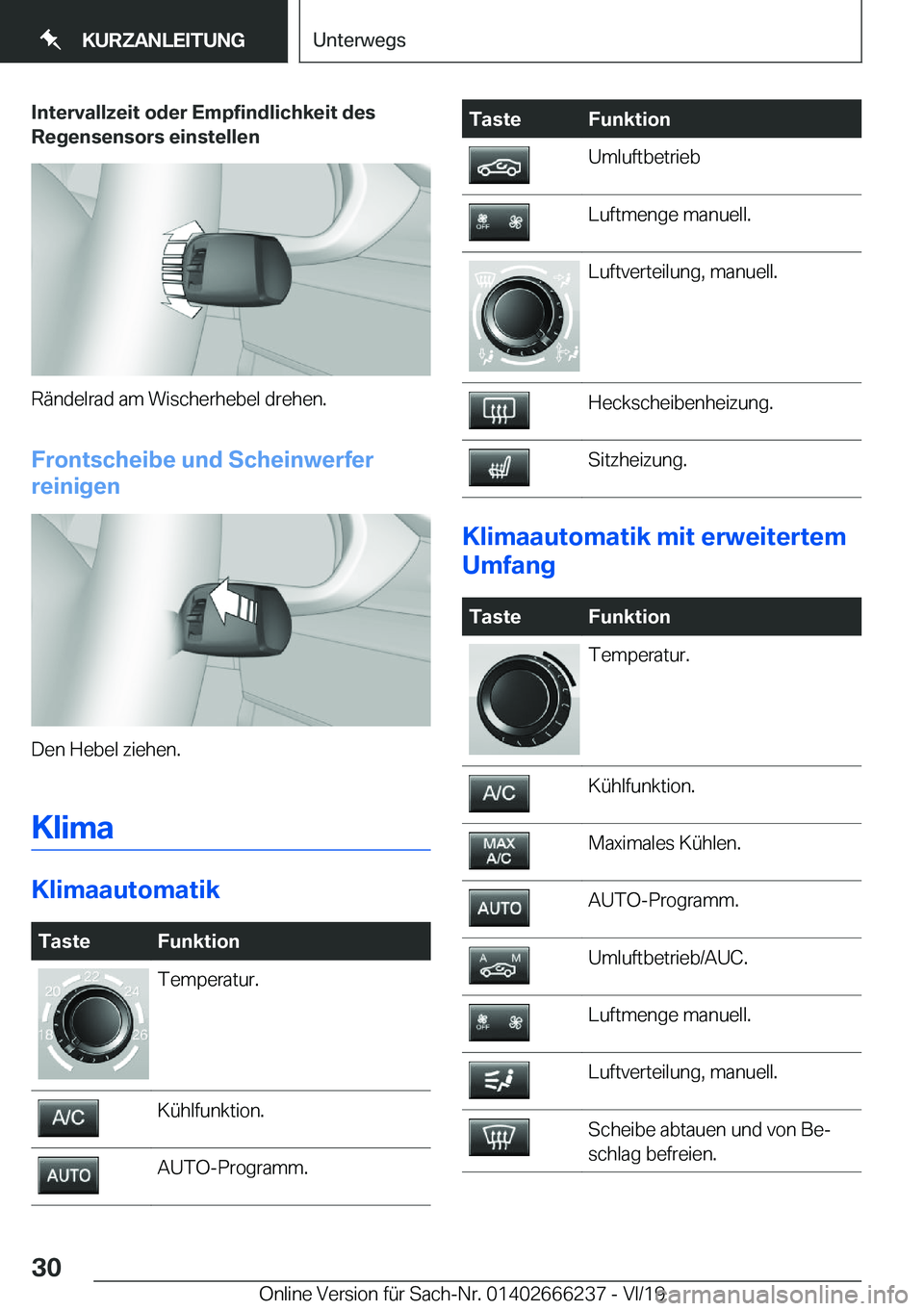 BMW 2 SERIES COUPE 2020  Betriebsanleitungen (in German) �I�n�t�e�r�v�a�l�l�z�e�i�t��o�d�e�r��E�m�p�f�i�n�d�l�i�c�h�k�e�i�t��d�e�s�R�e�g�e�n�s�e�n�s�o�r�s��e�i�n�s�t�e�l�l�e�n
�R�