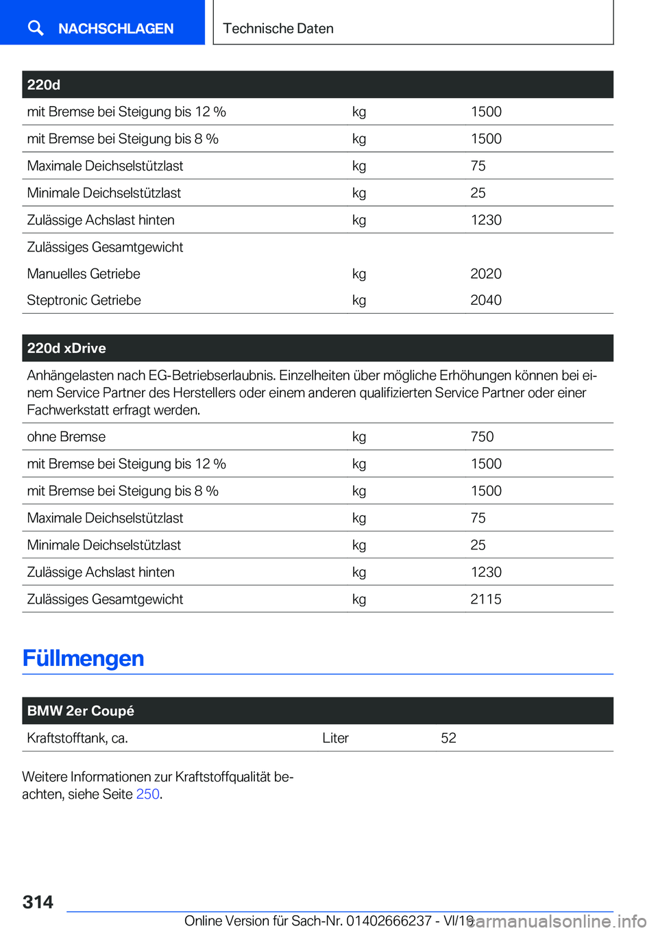 BMW 2 SERIES COUPE 2020  Betriebsanleitungen (in German) �2�2�0�d�m�i�t��B�r�e�m�s�e��b�e�i��S�t�e�i�g�u�n�g��b�i�s��1�2��%�k�g�1�5�0�0�m�i�t��B�r�e�m�s�e��b�e�i��S�t�e�i�g�u�n�g��b�i�s��8��%�k�g�1�5�0�0�M�a�x�i�m�a�l�e��D�e�i�c�h�s�e�l�s�t�