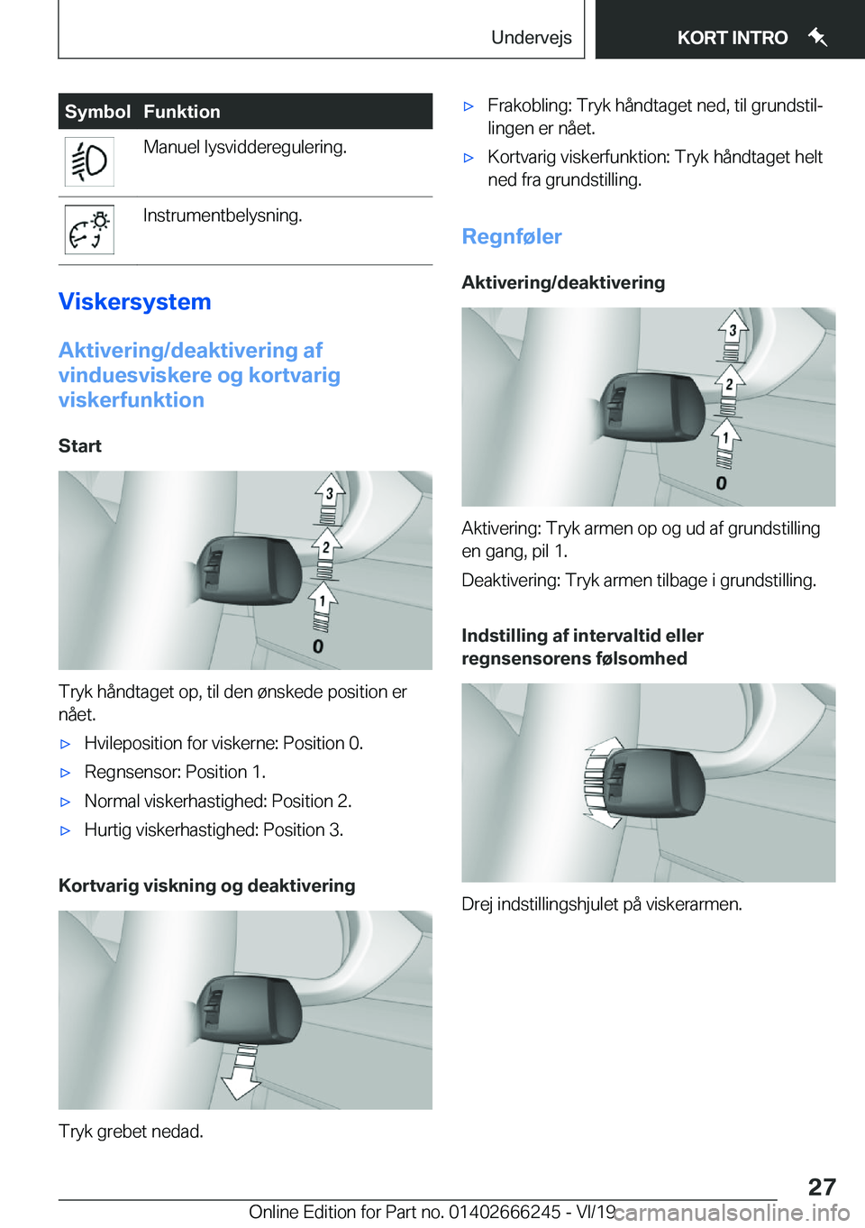 BMW 2 SERIES COUPE 2020  InstruktionsbØger (in Danish) �S�y�m�b�o�l�F�u�n�k�t�i�o�n�M�a�n�u�e�l��l�y�s�v�i�d�d�e�r�e�g�u�l�e�r�i�n�g�.�I�n�s�t�r�u�m�e�n�t�b�e�l�y�s�n�i�n�g�.
�V�i�s�k�e�r�s�y�s�t�e�m
�A�k�t�i�v�e�r�i�n�g�/�d�e�a�k�t�i�v�e�r�i�n�g��a�f
�