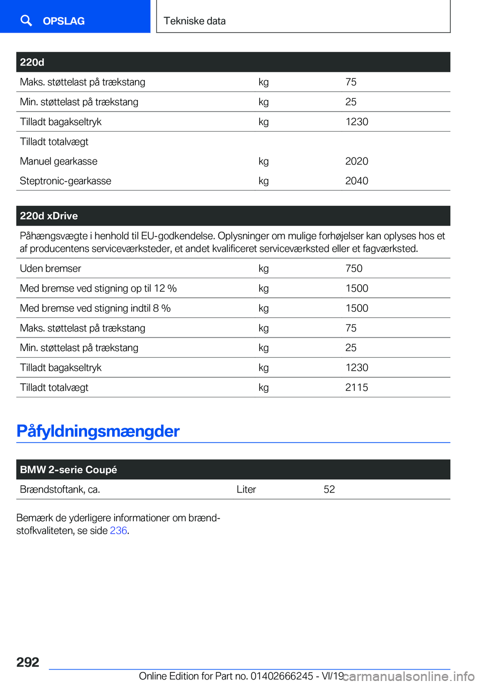 BMW 2 SERIES COUPE 2020  InstruktionsbØger (in Danish) �2�2�0�d�M�a�k�s�.��s�t�