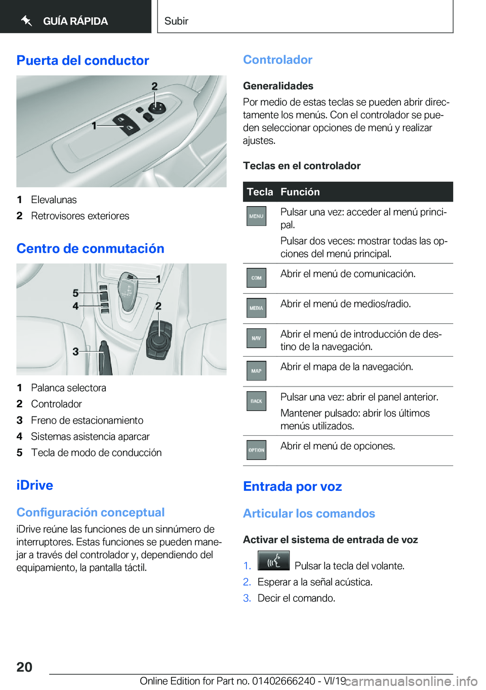 BMW 2 SERIES COUPE 2020  Manuales de Empleo (in Spanish) �P�u�e�r�t�a��d�e�l��c�o�n�d�u�c�t�o�r�1�E�l�e�v�a�l�u�n�a�s�2�R�e�t�r�o�v�i�s�o�r�e�s��e�x�t�e�r�i�o�r�e�s
�C�e�n�t�r�o��d�e��c�o�n�m�u�t�a�c�i�