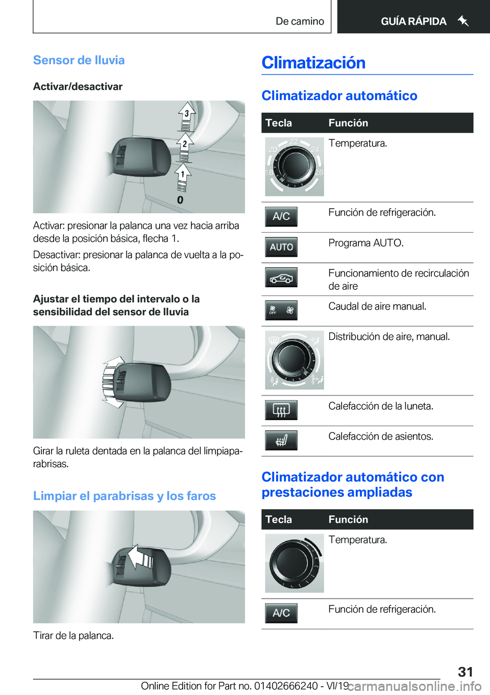 BMW 2 SERIES COUPE 2020  Manuales de Empleo (in Spanish) �S�e�n�s�o�r��d�e��l�l�u�v�i�a
�A�c�t�i�v�a�r�/�d�e�s�a�c�t�i�v�a�r
�A�c�t�i�v�a�r�:��p�r�e�s�i�o�n�a�r��l�a��p�a�l�a�n�c�a��u�n�a��v�e�z��h�a�c�i�a��a�r�r�i�b�a �d�e�s�d�e��l�a��p�o�s�i�c�