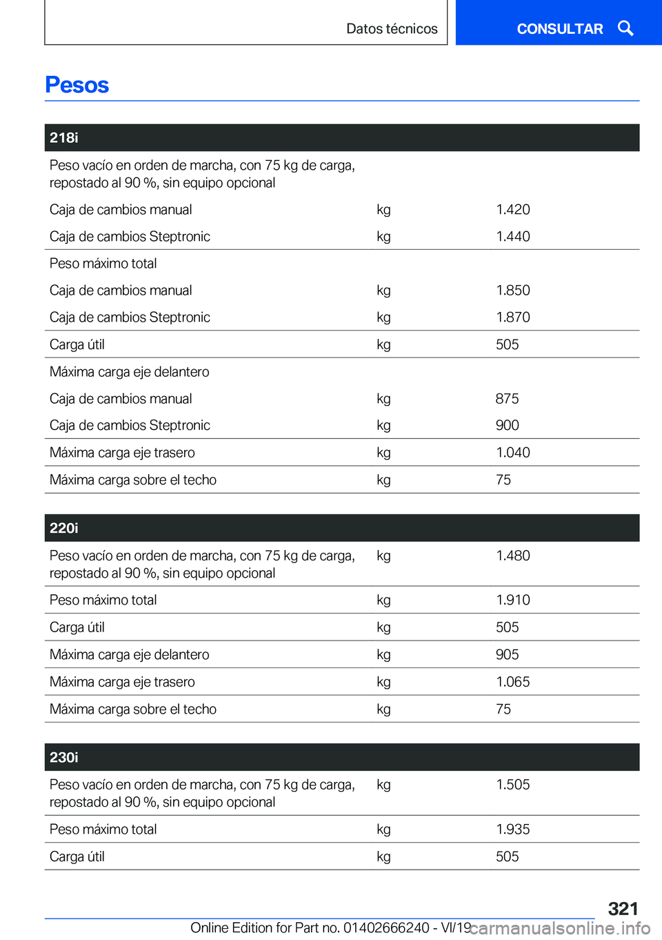 BMW 2 SERIES COUPE 2020  Manuales de Empleo (in Spanish) �P�e�s�o�s
�
�2�1�8�i�P�e�s�o��v�a�c�