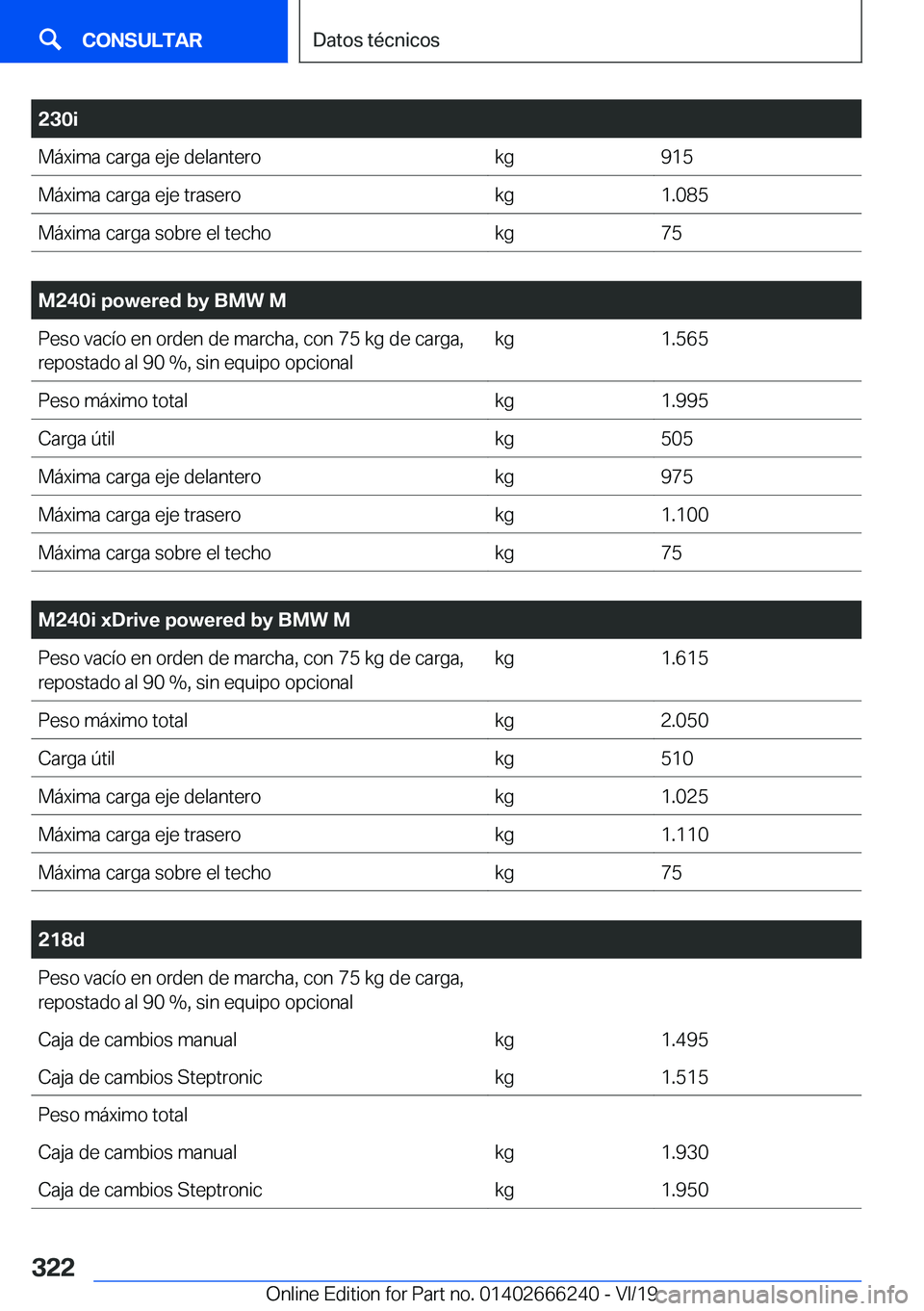 BMW 2 SERIES COUPE 2020  Manuales de Empleo (in Spanish) �2�3�0�i�M�