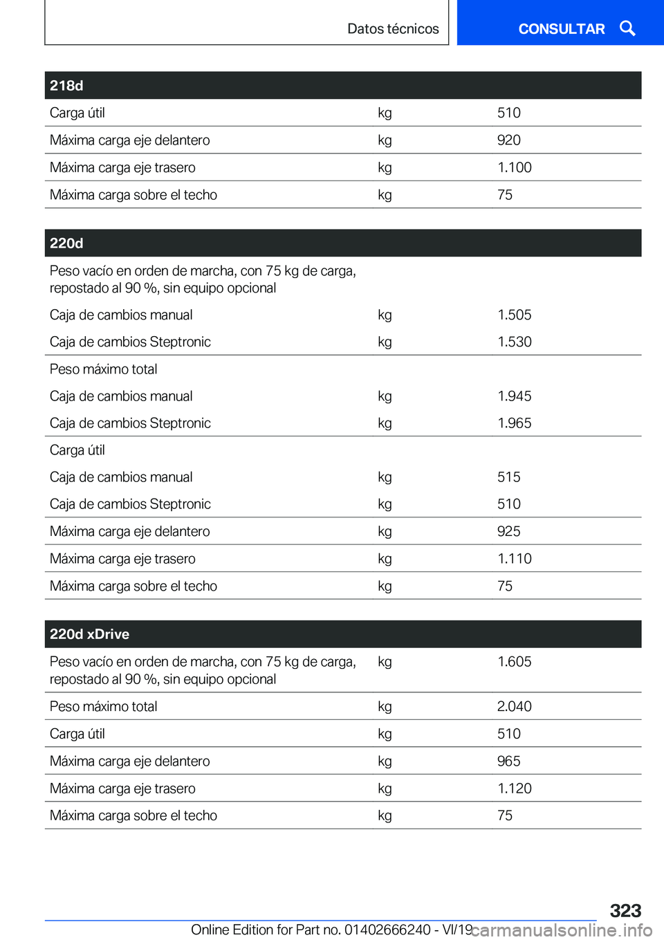 BMW 2 SERIES COUPE 2020  Manuales de Empleo (in Spanish) �2�1�8�d�C�a�r�g�a��