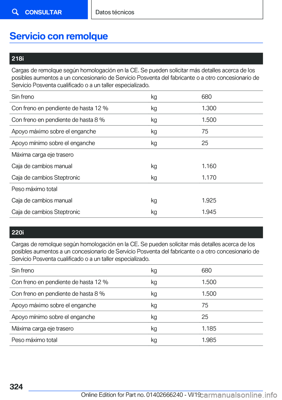 BMW 2 SERIES COUPE 2020  Manuales de Empleo (in Spanish) �S�e�r�v�i�c�i�o��c�o�n��r�e�m�o�l�q�u�e
�
�2�1�8�i�C�a�r�g�a�s��d�e��r�e�m�o�l�q�u�e��s�e�g�