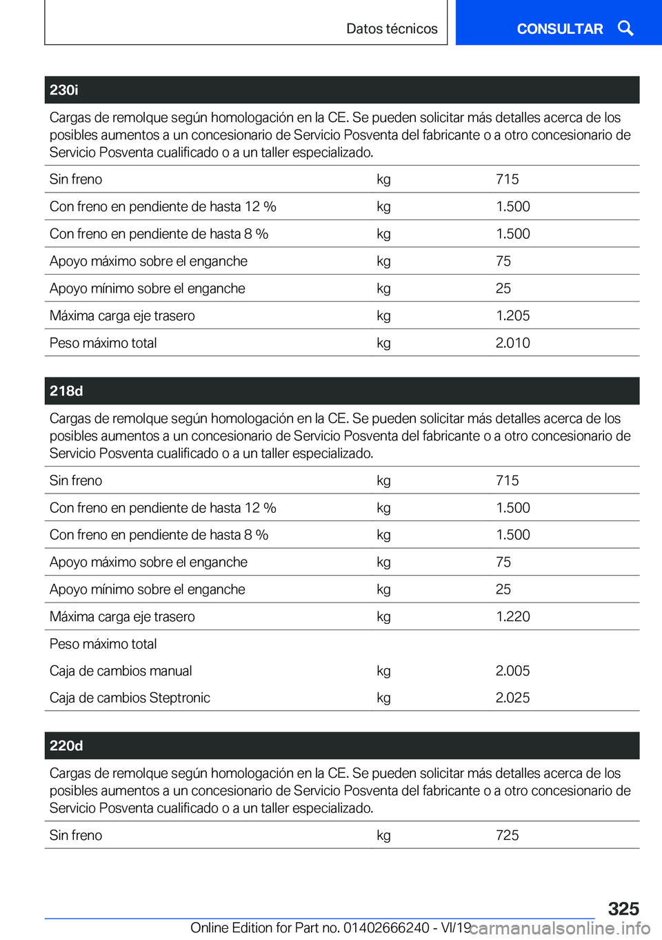 BMW 2 SERIES COUPE 2020  Manuales de Empleo (in Spanish) �2�3�0�i�C�a�r�g�a�s��d�e��r�e�m�o�l�q�u�e��s�e�g�
