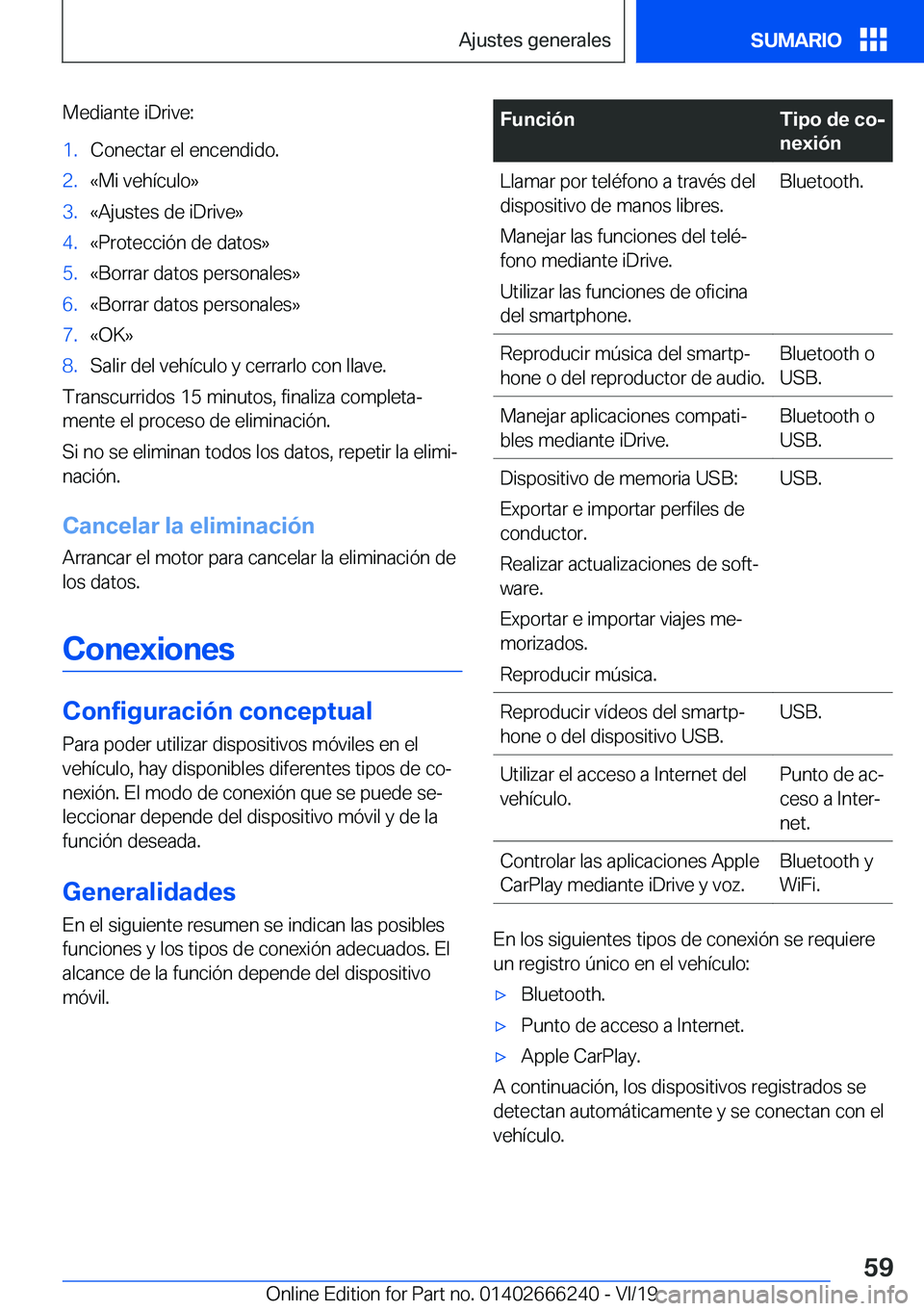BMW 2 SERIES COUPE 2020  Manuales de Empleo (in Spanish) �M�e�d�i�a�n�t�e��i�D�r�i�v�e�:�1�.�C�o�n�e�c�t�a�r��e�l��e�n�c�e�n�d�i�d�o�.�2�.�«�M�i��v�e�h�