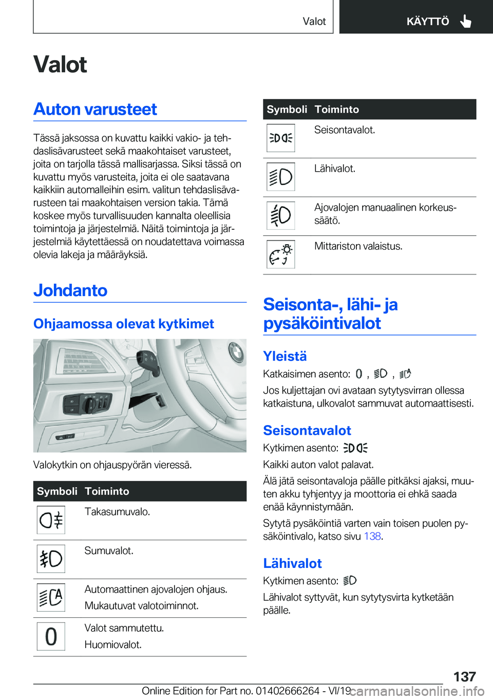 BMW 2 SERIES COUPE 2020  Omistajan Käsikirjat (in Finnish) �V�a�l�o�t�A�u�t�o�n��v�a�r�u�s�t�e�e�t
�T�