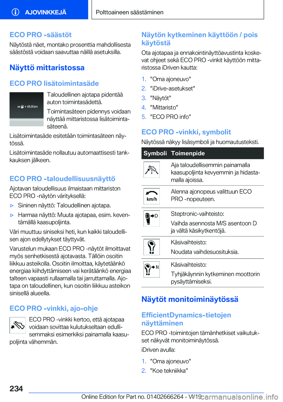 BMW 2 SERIES COUPE 2020  Omistajan Käsikirjat (in Finnish) �E�C�O��P�R�O��-�s�