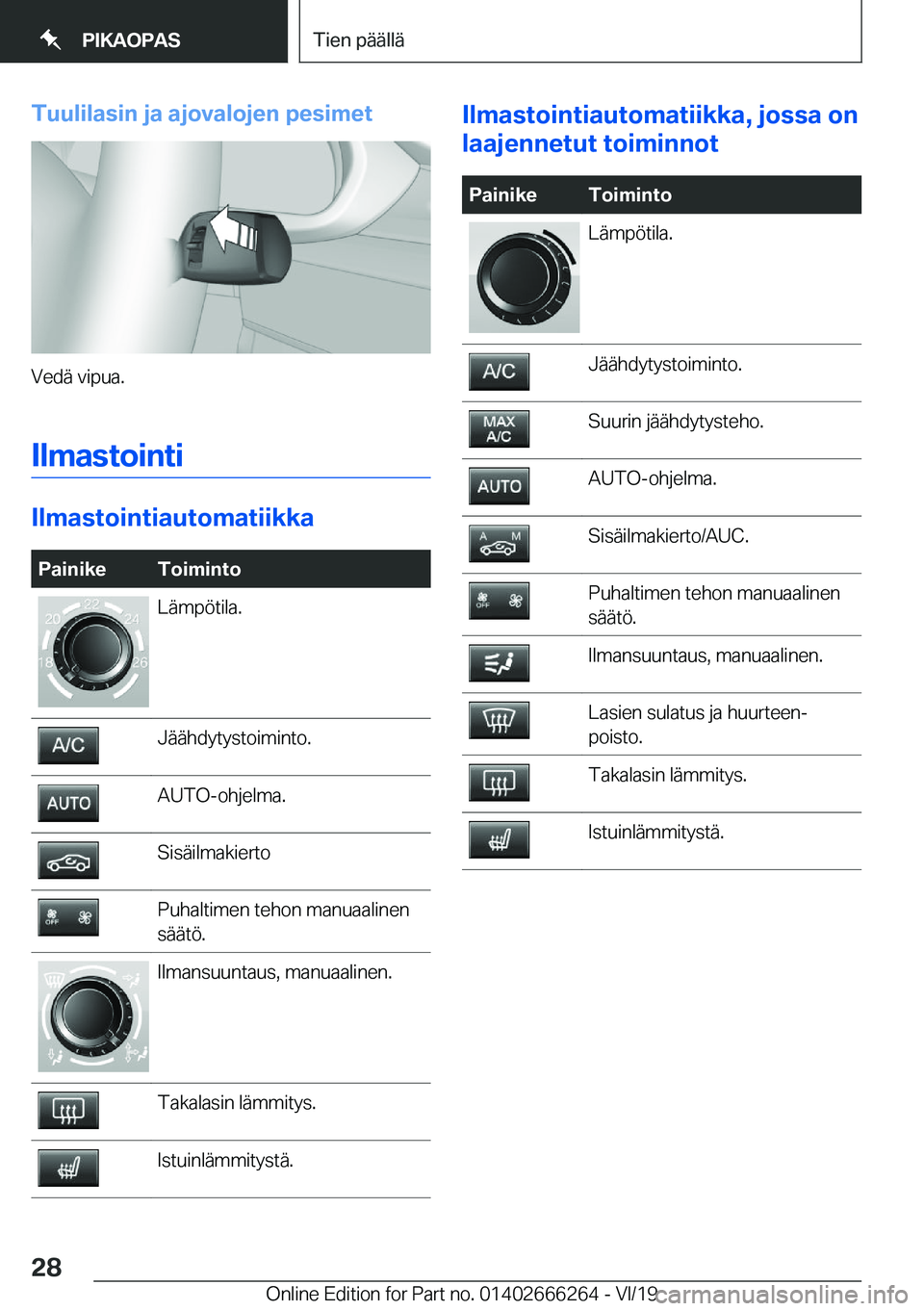 BMW 2 SERIES COUPE 2020  Omistajan Käsikirjat (in Finnish) �T�u�u�l�i�l�a�s�i�n��j�a��a�j�o�v�a�l�o�j�e�n��p�e�s�i�m�e�t
�V�e�d�