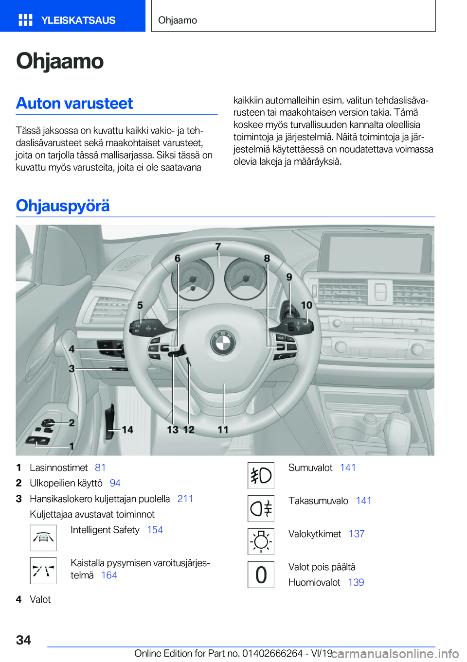 BMW 2 SERIES COUPE 2020  Omistajan Käsikirjat (in Finnish) �O�h�j�a�a�m�o�A�u�t�o�n��v�a�r�u�s�t�e�e�t
�T�