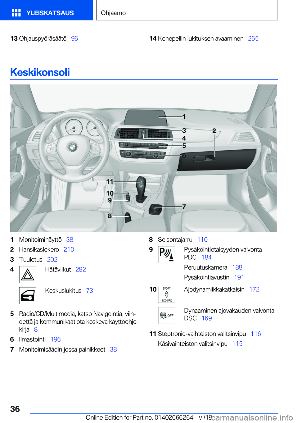 BMW 2 SERIES COUPE 2020  Omistajan Käsikirjat (in Finnish) �1�3�O�h�j�a�u�s�p�y�