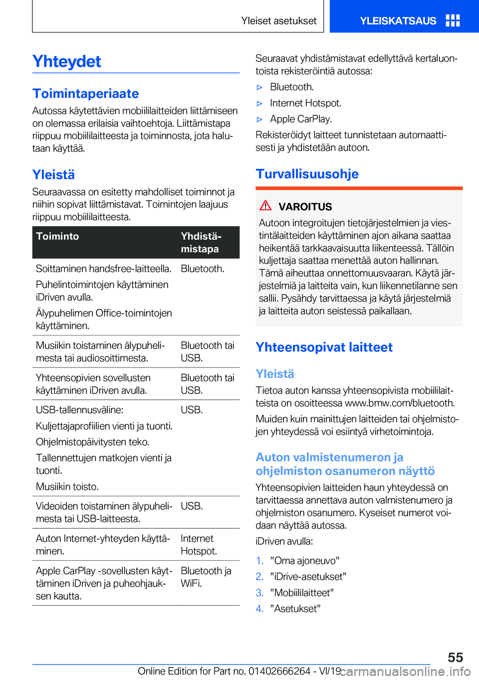 BMW 2 SERIES COUPE 2020  Omistajan Käsikirjat (in Finnish) �Y�h�t�e�y�d�e�t
�T�o�i�m�i�n�t�a�p�e�r�i�a�a�t�e
�A�u�t�o�s�s�a��k�