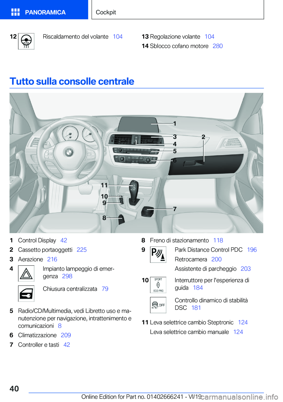 BMW 2 SERIES COUPE 2020  Libretti Di Uso E manutenzione (in Italian) �1�2�R�i�s�c�a�l�d�a�m�e�n�t�o��d�e�l��v�o�l�a�n�t�e\_�1�0�4�1�3�R�e�g�o�l�a�z�i�o�n�e��v�o�l�a�n�t�e\_�1�0�4�1�4�S�b�l�o�c�c�o��c�o�f�a�n�o��m�o�t�o�r�e\_ �2�8�0
�T�u�t�t�o��s�u�l�l�a��c