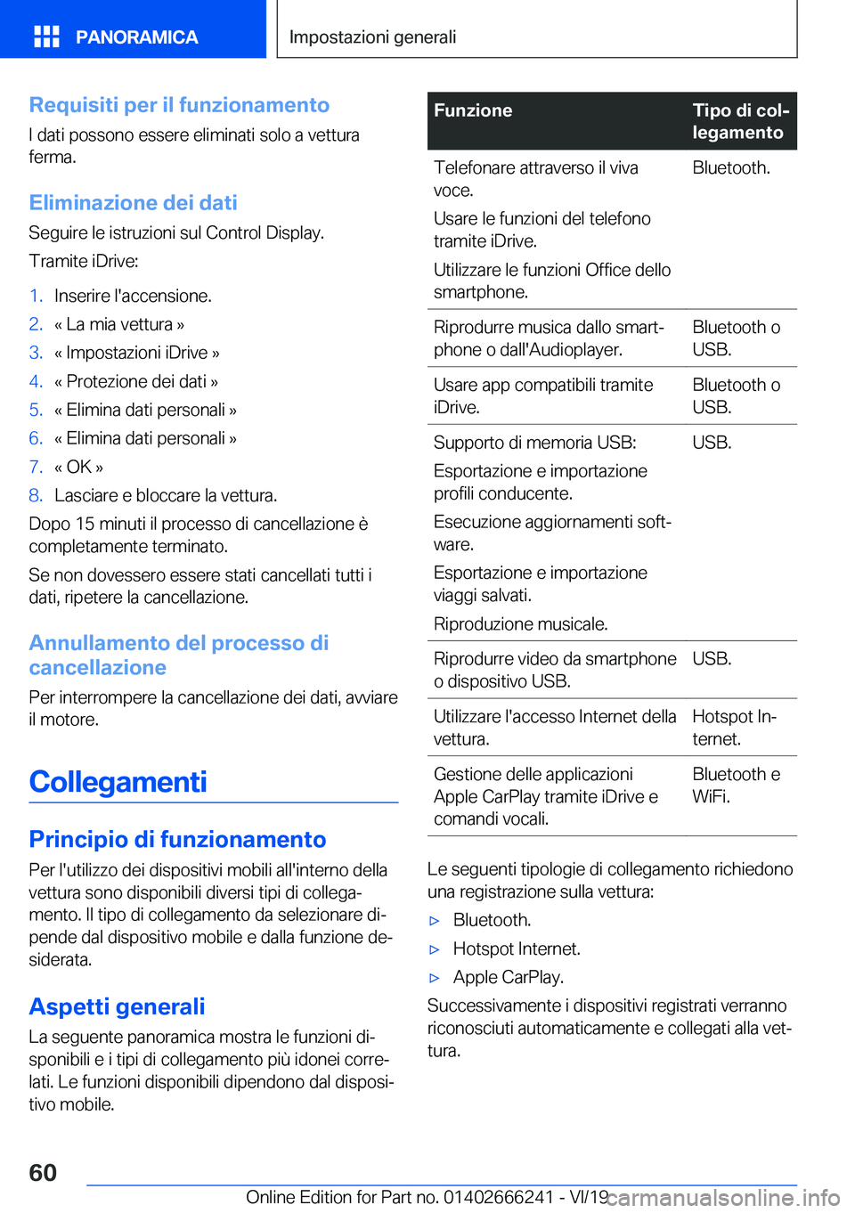 BMW 2 SERIES COUPE 2020  Libretti Di Uso E manutenzione (in Italian) �R�e�q�u�i�s�i�t�i��p�e�r��i�l��f�u�n�z�i�o�n�a�m�e�n�t�o
�I��d�a�t�i��p�o�s�s�o�n�o��e�s�s�e�r�e��e�l�i�m�i�n�a�t�i��s�o�l�o��a��v�e�t�t�u�r�a �f�e�r�m�a�.
�E�l�i�m�i�n�a�z�i�o�n�e��d�e�i�