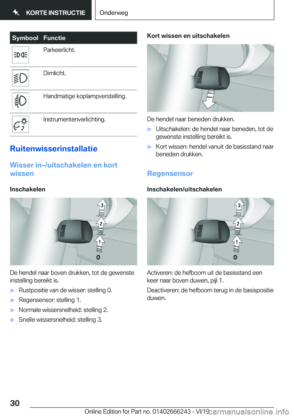 BMW 2 SERIES COUPE 2020  Instructieboekjes (in Dutch) �S�y�m�b�o�o�l�F�u�n�c�t�i�e�P�a�r�k�e�e�r�l�i�c�h�t�.�D�i�m�l�i�c�h�t�.�H�a�n�d�m�a�t�i�g�e��k�o�p�l�a�m�p�v�e�r�s�t�e�l�l�i�n�g�.�I�n�s�t�r�u�m�e�n�t�e�n�v�e�r�l�i�c�h�t�i�n�g�.
�R�u�i�t�e�n�w�i�s�