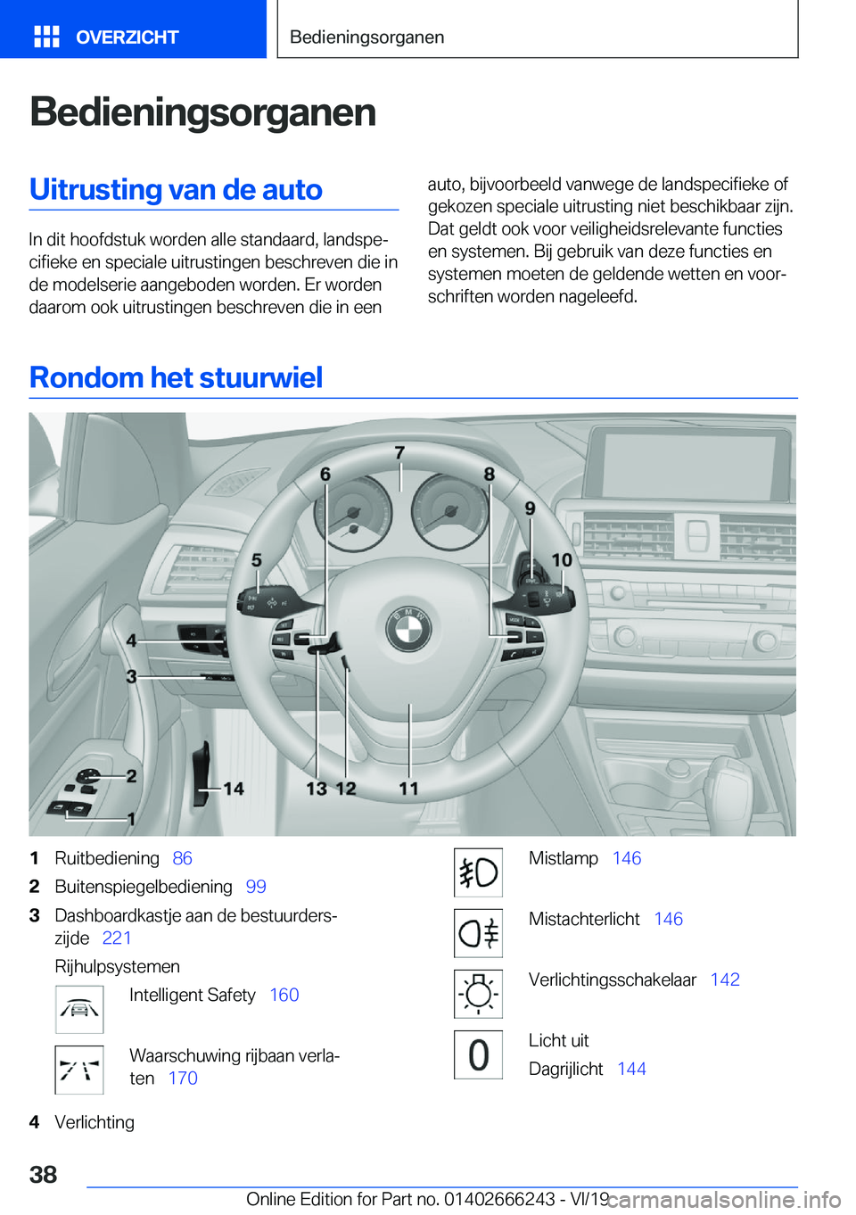 BMW 2 SERIES COUPE 2020  Instructieboekjes (in Dutch) �B�e�d�i�e�n�i�n�g�s�o�r�g�a�n�e�n�U�i�t�r�u�s�t�i�n�g��v�a�n��d�e��a�u�t�o
�I�n��d�i�t��h�o�o�f�d�s�t�u�k��w�o�r�d�e�n��a�l�l�e��s�t�a�n�d�a�a�r�d�,��l�a�n�d�s�p�ej�c�i�f�i�e�k�e��e�n��s�