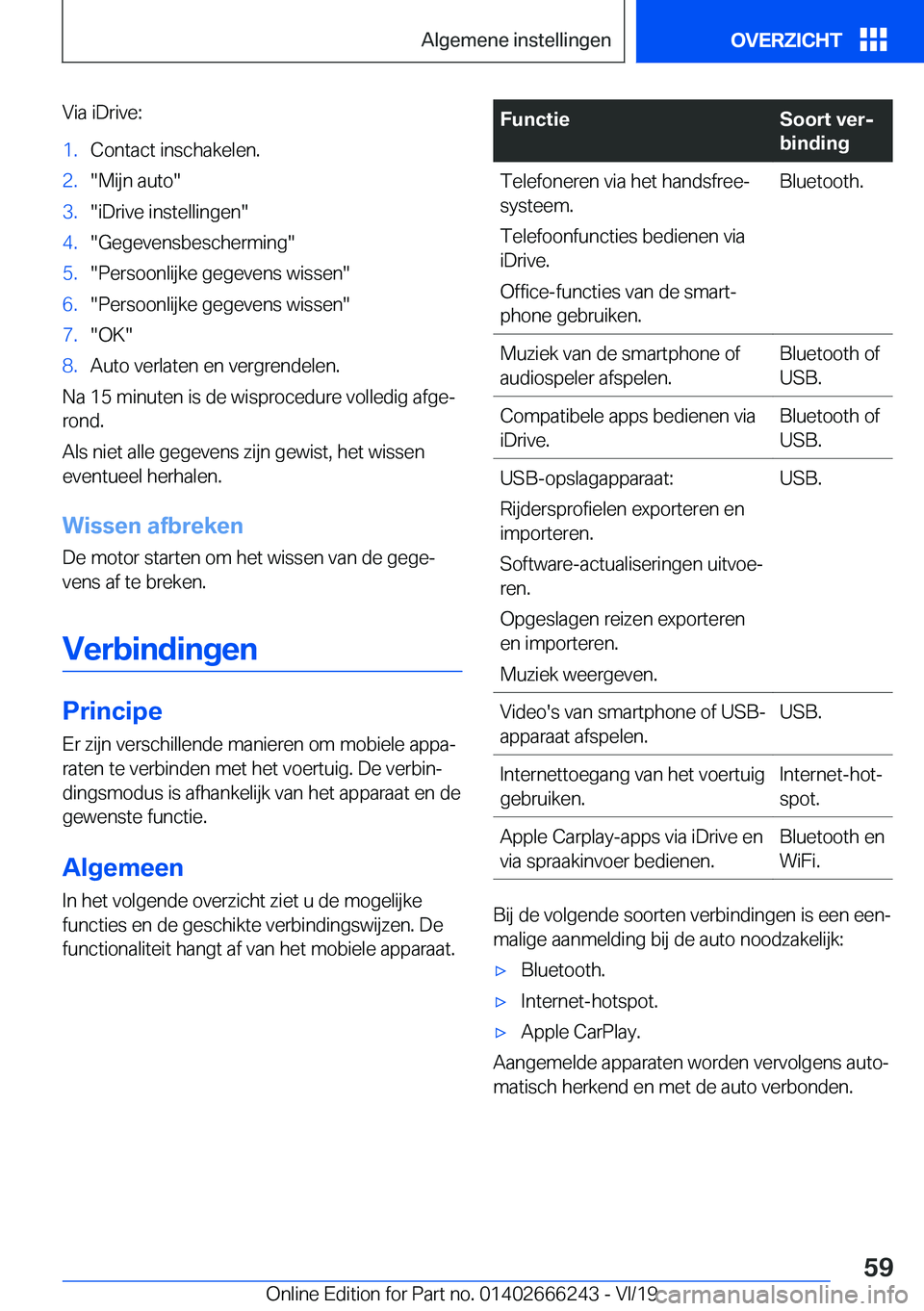 BMW 2 SERIES COUPE 2020  Instructieboekjes (in Dutch) �V�i�a��i�D�r�i�v�e�:�1�.�C�o�n�t�a�c�t��i�n�s�c�h�a�k�e�l�e�n�.�2�.��M�i�j�n��a�u�t�o��3�.��i�D�r�i�v�e��i�n�s�t�e�l�l�i�n�g�e�n��4�.��G�e�g�e�v�e�n�s�b�e�s�c�h�e�r�m�i�n�g��5�.��P�e�r�s�o