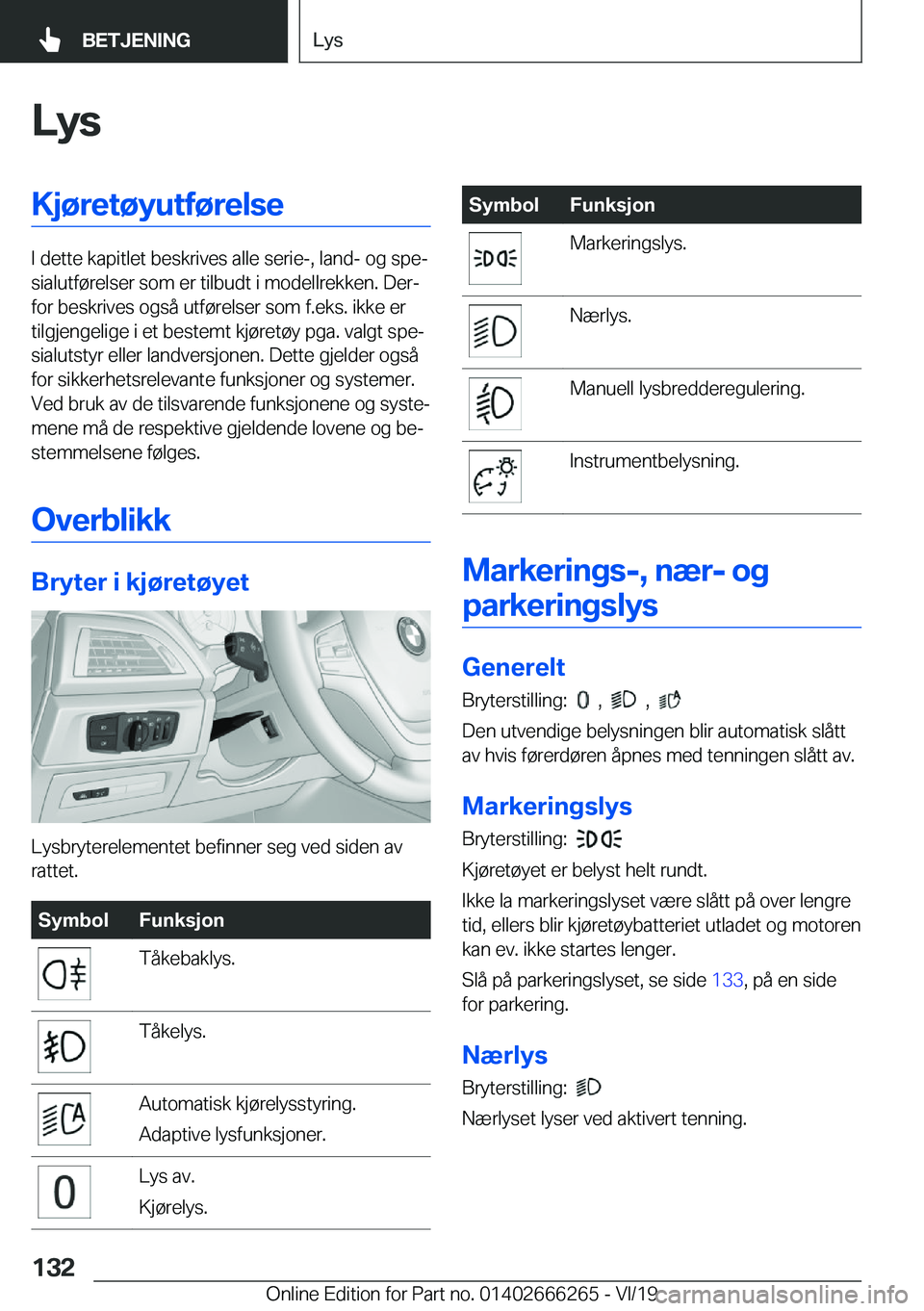 BMW 2 SERIES COUPE 2020  InstruksjonsbØker (in Norwegian) �L�y�s�K�j�