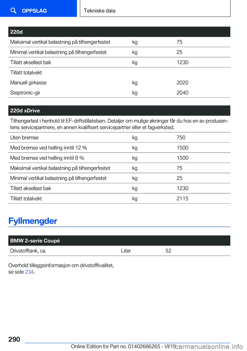 BMW 2 SERIES COUPE 2020  InstruksjonsbØker (in Norwegian) �2�2�0�d�M�a�k�s�i�m�a�l��v�e�r�t�i�k�a�l��b�e�l�a�s�t�n�i�n�g��p�å��t�i�l�h�e�n�g�e�r�f�e�s�t�e�t�k�g�7�5�M�i�n�i�m�a�l��v�e�r�t�i�k�a�l��b�e�l�a�s�t�n�i�n�g��p�å��t�i�l�h�e�n�g�e�r�f�e�s�t