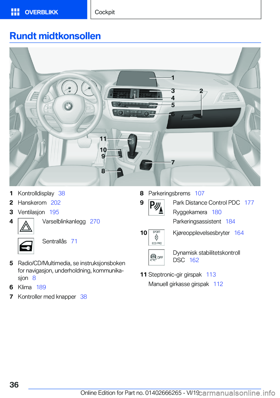 BMW 2 SERIES COUPE 2020  InstruksjonsbØker (in Norwegian) �R�u�n�d�t��m�i�d�t�k�o�n�s�o�l�l�e�n�1�K�o�n�t�r�o�l�l�d�i�s�p�l�a�y\_�3�8�2�H�a�n�s�k�e�r�o�m\_�2�0�2�3�V�e�n�t�i�l�a�s�j�o�n\_�1�9�5�4�V�a�r�s�e�l�b�l�i�n�k�a�n�l�e�g�g\_ �2�7�0�S�e�n�t�r�