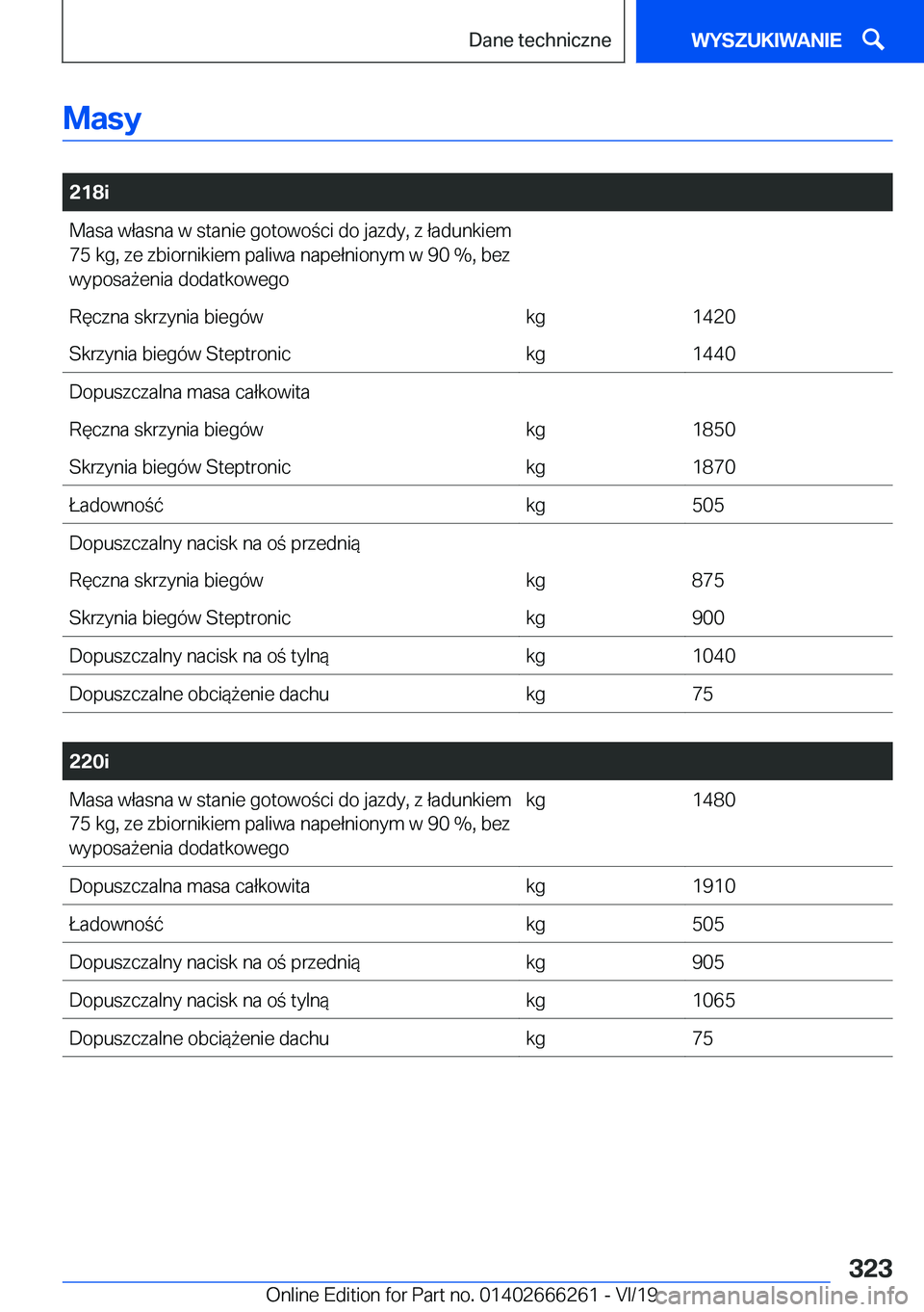 BMW 2 SERIES COUPE 2020  Instrukcja obsługi (in Polish) �M�a�s�y
�
�2�1�8�i�M�a�s�a��w�ł�a�s�n�a��w��s�t�a�n�i�e��g�o�t�o�w�o�c�i��d�o��j�a�z�d�y�,��z��ł�a�d�u�n�k�i�e�m
�7�5��k�g�,��z�e��z�b�i�o�r�n�i�k�i�e�m��p�a�l�i�w�a��n�a�p�e�ł�n�i